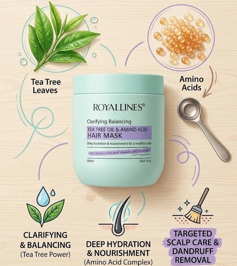 Royallines - Clarifying Balancing Tea Tree Oil & Amino Acid Conditioner