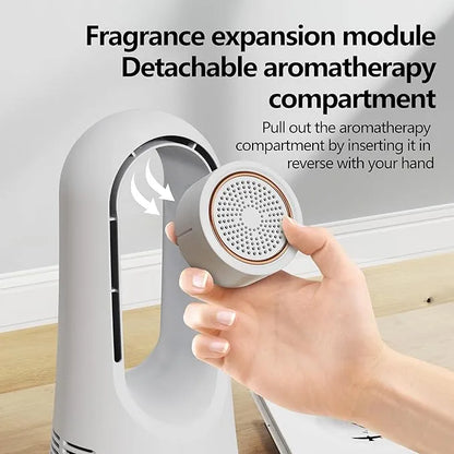 Portable Fragrance Cooling Fan