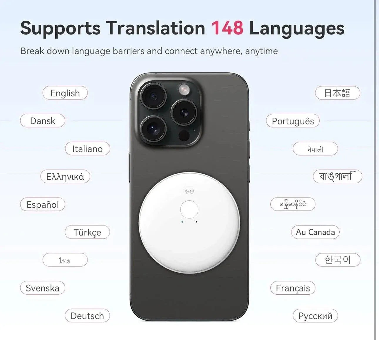 WearFit - AI Mobile Phone Assistant (Original) ©